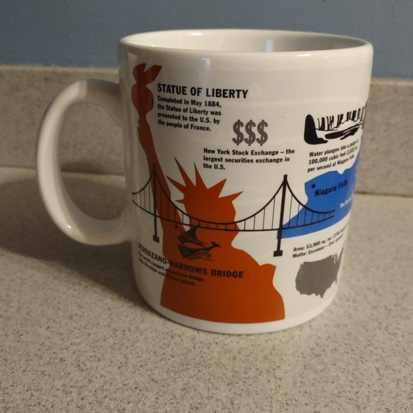 STARBUCKS New York City The Empire State Coffee MUG Cup Vtg 1999 collector - Picture 6 of 15